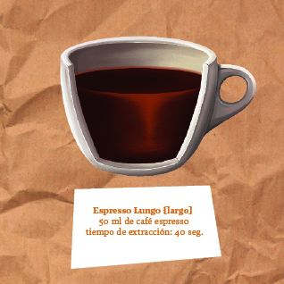 Exp Lungo