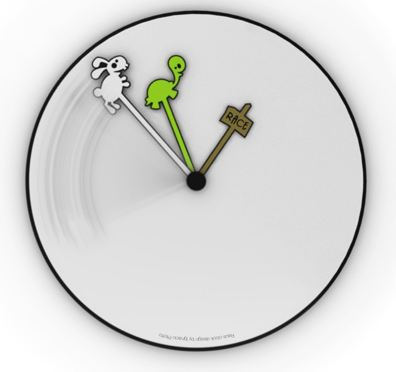 Race-Clock