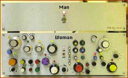 Menwomen