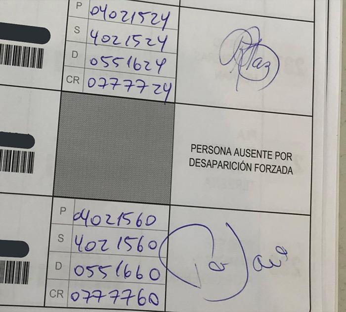 Padrón electoral 21 de noviembre